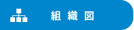 NPO美ぎ島宮古島｜組織図